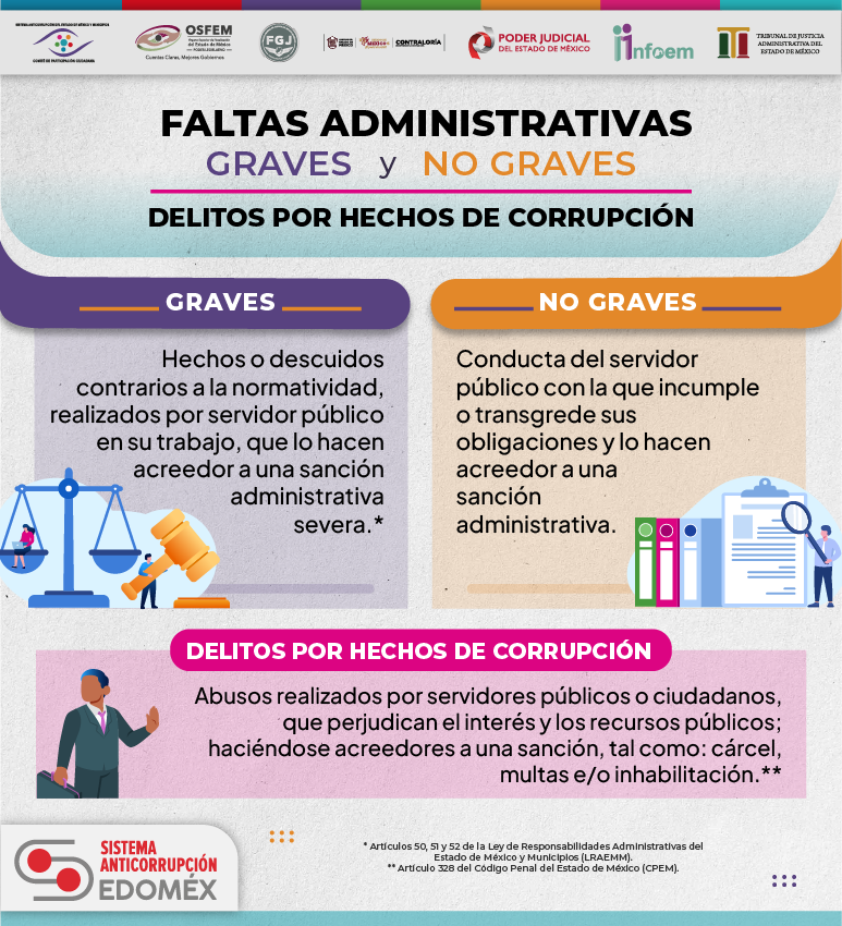 Infografía